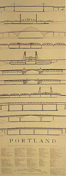 bridges