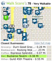 walkscore